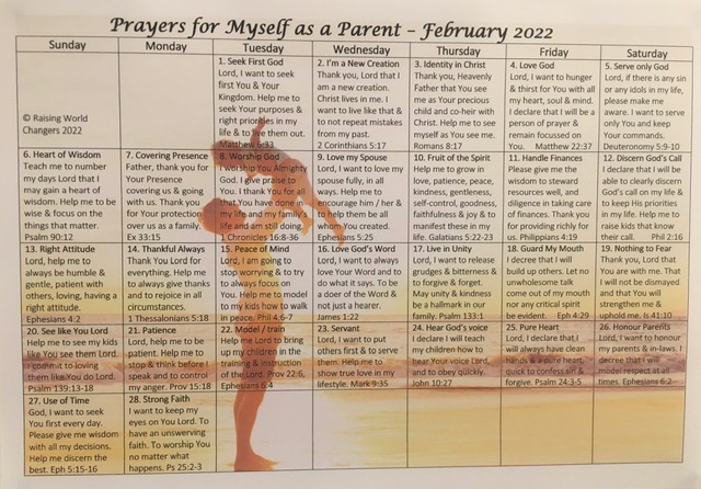 Prayer for Myself as a Parent